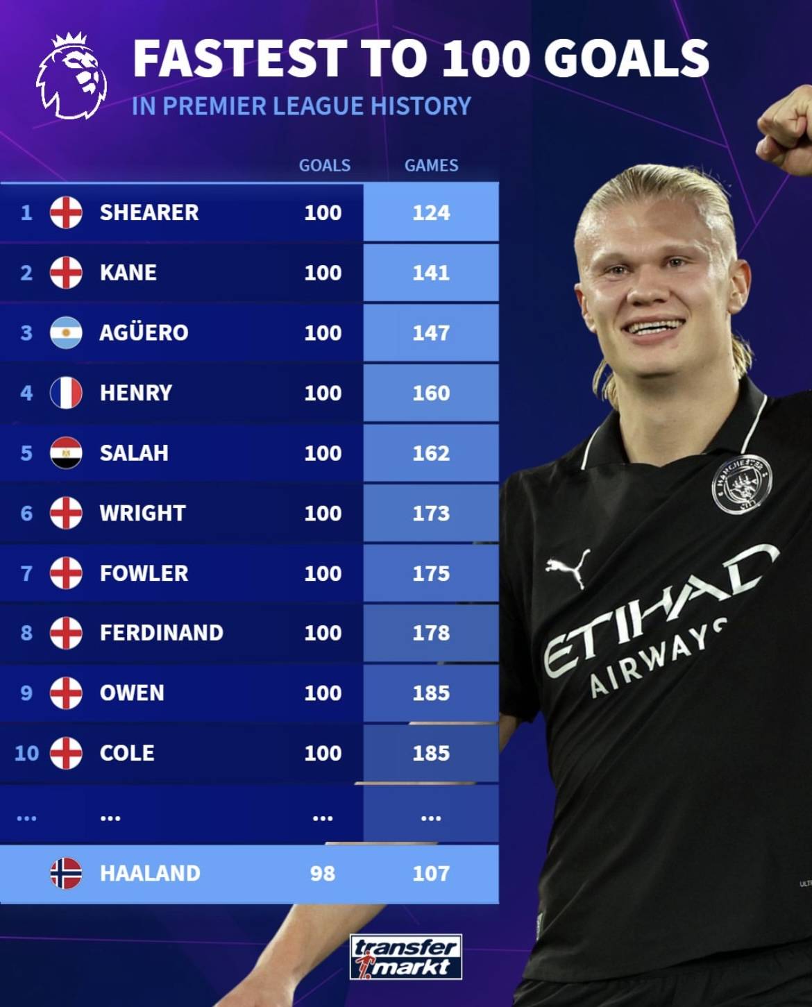 拜仁官方：帕夫洛维奇、比朔夫因身体不适缺战海登海姆（拜仁官宣：帕夫洛维奇、比朔夫因身体不适缺席与海登海姆之战）