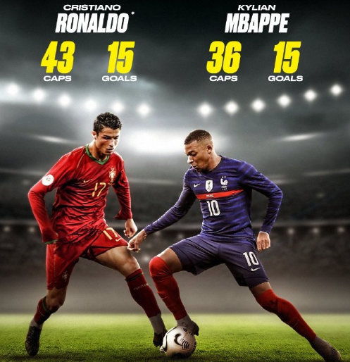 足球世界杯预选赛爆大冷，排名前五的强队遭淘汰